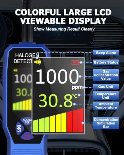 Automotive Freon Leak Detector HVAC, Professional Refrigerant Leak Detector with LCD Display & LED Light, Car AC Freon Sniffer Kit for R134a R410A R22 R32 R1234yf with Audio & Visual Alarm