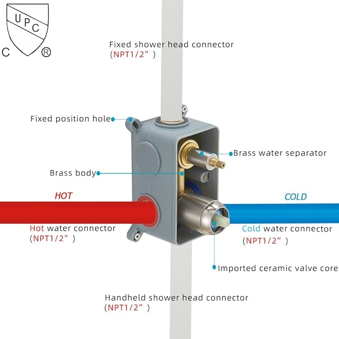 Brushed Nickel Shower System Bathroom Luxury Rain Mixer Shower Combo Set Wall Mounted Rainfall Shower Head System Shower Faucet Rough-in Valve Body and Trim Kit