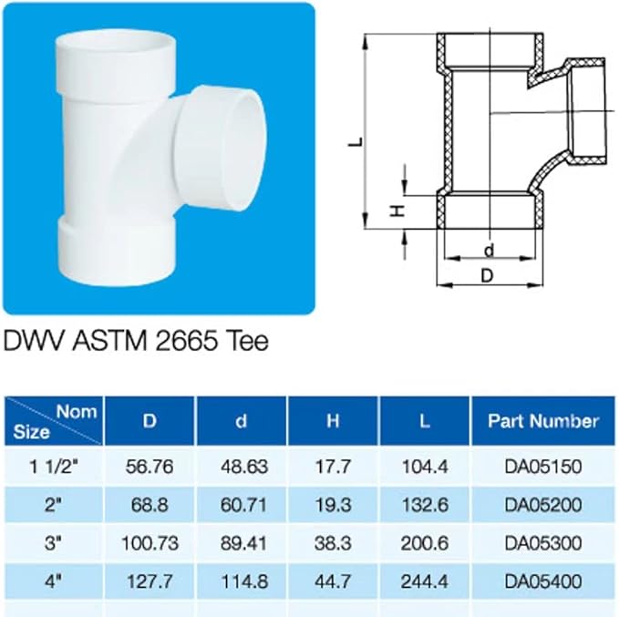 Rainbow Dream 2 Inch DWV PVC Tee Pipe Fitting Adapter - 2 pcs, White