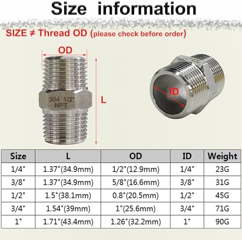 3/4" NPT Male Hex Nipple Pipe Fittings, 304 Stainless Steel 3/4 inch Threaded Pipe Adapter Fittings Equal Nipples Connectors, 4pcs Male Straight Connector Pipe Fitting
