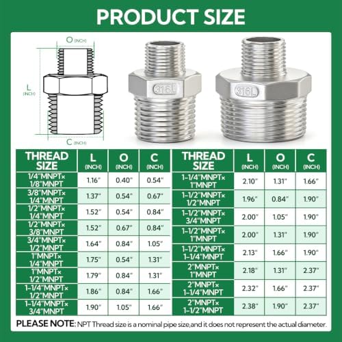 TAISHER 2PCS 316L Hex Nipple, Pipe Fitting 1-1/4" x 1" Male NPT