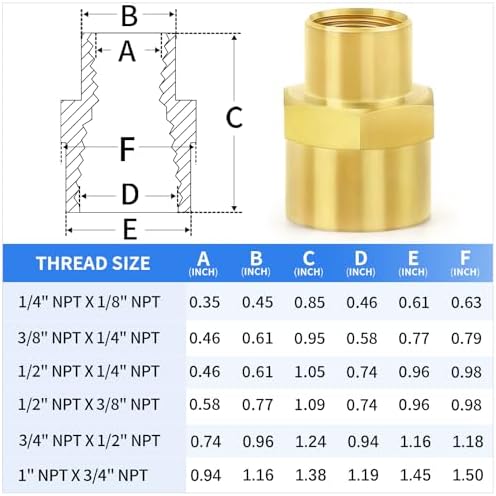 ChillWaves Brass Pipe Fitting, Reducer Hex Coupling 3/4" NPT Female x 1/2" NPT Female Thread Adapter(3-PACK)