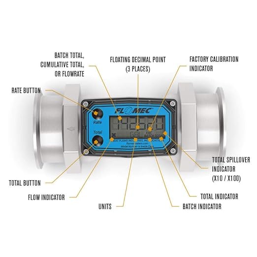 G2 Series High-Temp Turbine Flow Meter, 2 Inch Pipe Size, 2-1/2 Inch Tri-Clamp Fitting (G2S20TH9GMX)