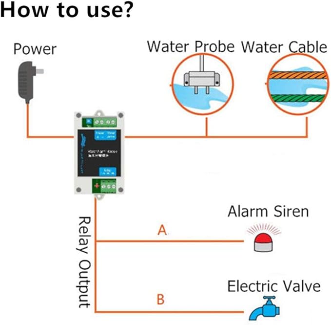 Water Detectors Sensitive Leak and Drip Alert Water Alarm Sensor with 10A Relay for Automatic Water Shut-Off Valve or Pump (NO Included) (Black)