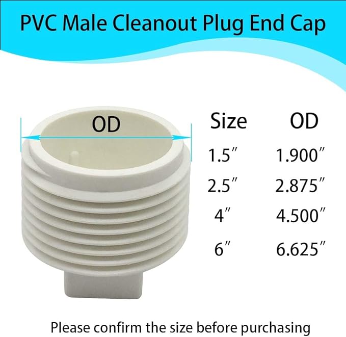 YSIL 2 Pack 4" Sewer Cleanout Cap NPT Cleanout Plug Male Adapter Male Threaded Pipe End Cap for Drain Pipe