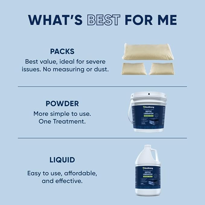 Septic Tank Shock Treatment | Bio Enzyme Septic Safe |Clears Leach & Drain Fields, Dissolves Organic Solids, Grease, Hair - Drain Deodorizer (128 OZ)
