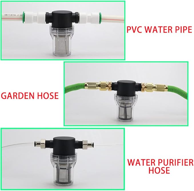 Sediment Filter 3/4 Female Thread Inline Filter Strainer for Garden Hose Pressure Washer RV with 200Mesh Screen Water Pump Strainer Filter