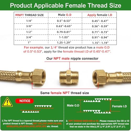 2pcs 3/4" NPT x 1/4" NPT Brass Nipple, 3/4 to 1/4 Adapter Fitting Reducing Solid Hex Brass Nipple, Brass 3/4 Male to 1/4 Male Reducer Brass Pipe Fittings for Extending and Connecting Pipes