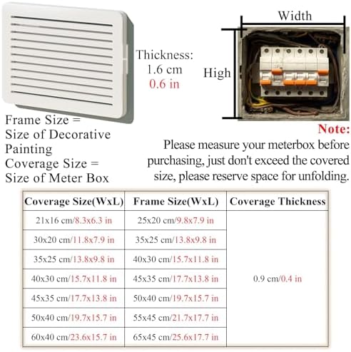 Electric Meter Decorative Cover ， Easy Mounting Electrical Box Lid for Home, Office, Hotel Entry Switch Boxes, Fits Hid Fuse Switches