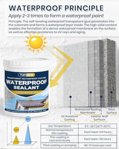 Transparent Waterproof Coating, TUFINEIN 35 Oz Invisible Waterproof Agent Indoor & Outdoor Sealant Water-Based Clear Sealant Roofs, Walls, Garden, Terraces
