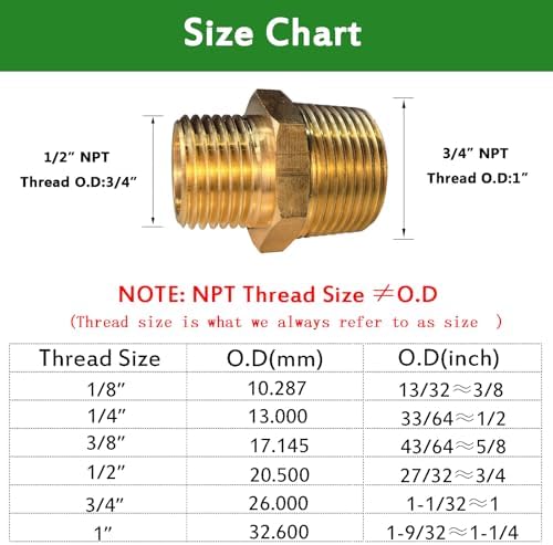 2pcs 3/4" NPT x 1/2" NPT Brass Nipple, 3/4 to 1/2 Adapter Fitting Reducing Solid Hex Nipple, Brass 3/4 Male to 1/2 Male Reducer Pipe Fittings for Extending and Connecting Pipes