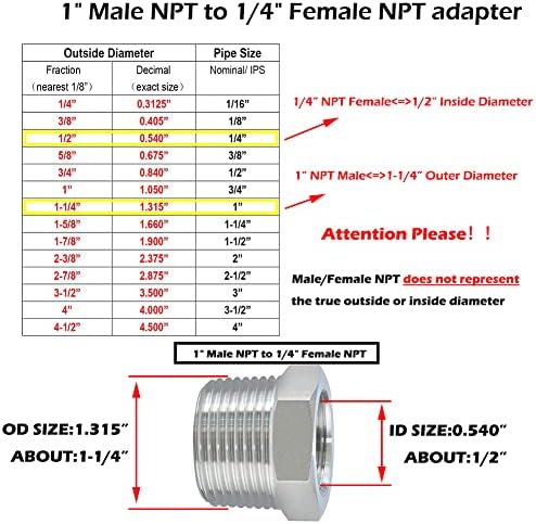 Beduan 304 SS Reducer Hex Bushing 1 Male to 1/4 Female NPT Reducing 5PCS