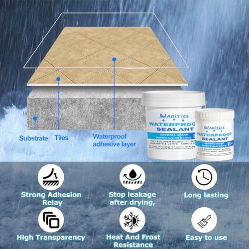 Invisible Waterproof Sealant 18oz, Wall Bathroom Roof Waterproof Coating