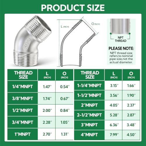 TAISHER 5PCS 304 Stainless Steel 45 Degree elbow,1/2” NPT Male Pipe Fitting