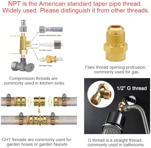 Joywayus 2 Pack Brass 3/4" NPT Male to 3/8" NPT Male Pipe Fitting Adapter