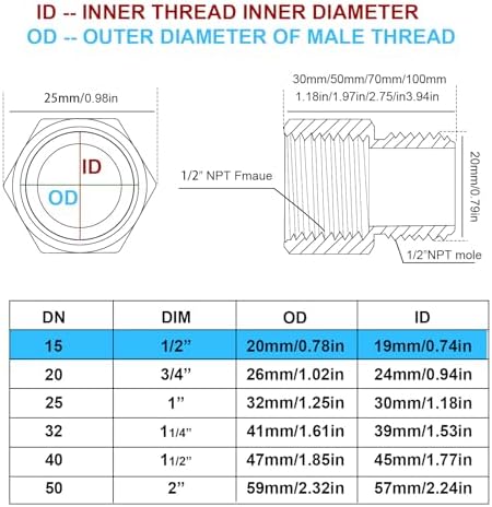1/2" Extension Brass Pipe Fitting NPT 100 mm（3PCS）