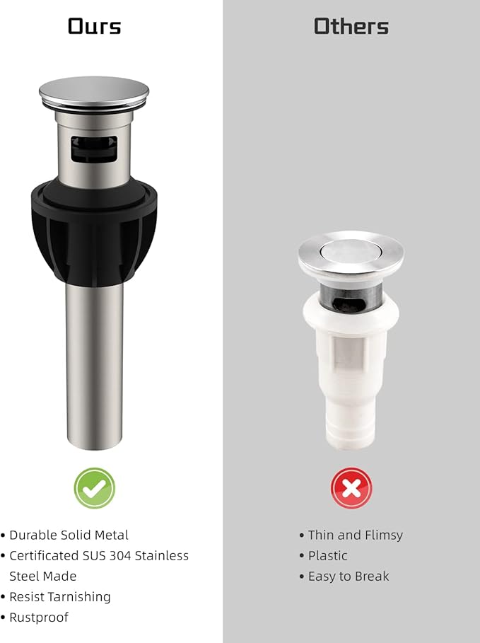 Hibbent 2 Pack Metal Bathroom Sink Drain with Overflow, Pop Up Detachable Stopper, Stainless Steel Vessel Lavatory Vanity Sink Strainer, Anti-Clogging Design, Chrome