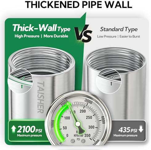 TAISHER 1Pcs Thickened Nipple Cast Pipe 1" MNPT x 1" FNPT, 10" Length