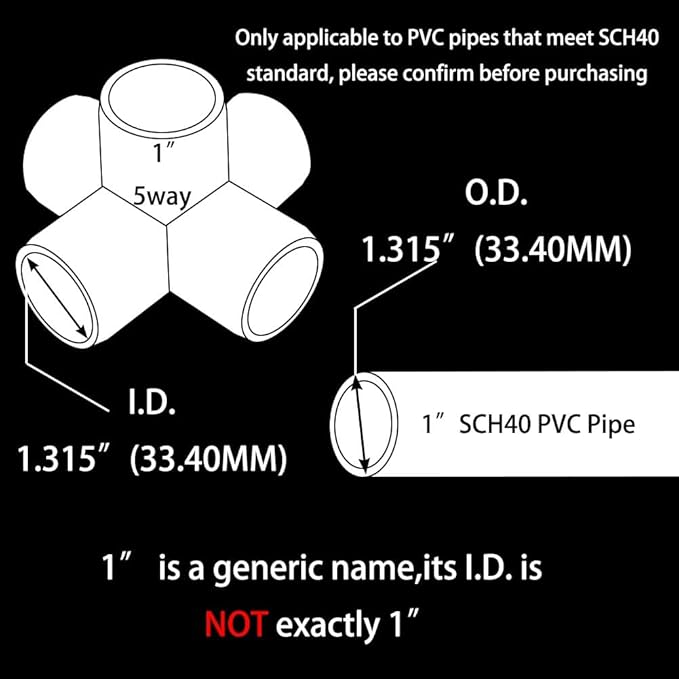 YSIL PVC Fittings Elbow Furniture Grade Connector 5 Way 1 Inch 5Pcs for DIY PVC Structure and Frame,Fits 1" Sch 40 PVC Pipes