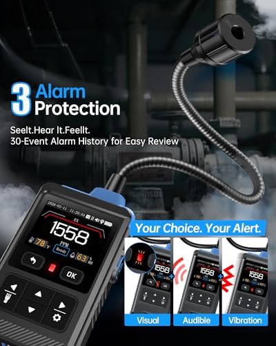 FNIRSI GD-02 Natural Gas Detector for Home, RV & Kitchen, 3 Alarm Modes