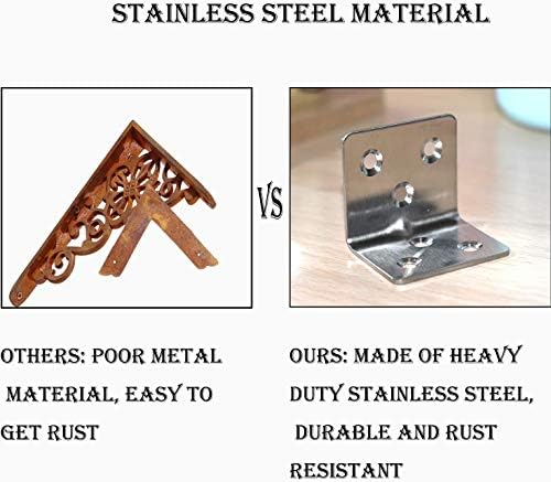 40Pcs 1.2”x1.2”Stainless Steel Corner Brackets 1.5”Wide Small Angle Bracket