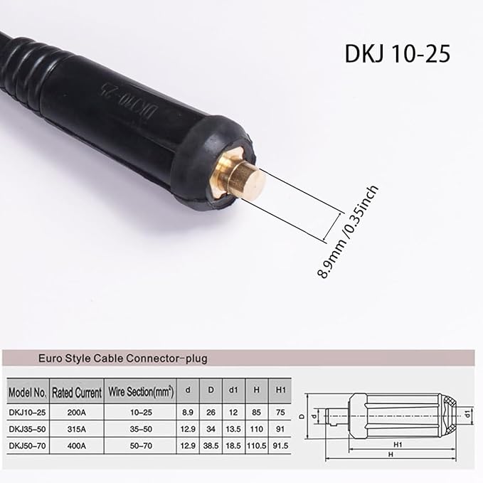 200A Welding Electrode Holder with 3m Cable Assembled Welder Ground Earth Clamp for ARC ZX7 MMA (clamp(200A) with calbe(3M))