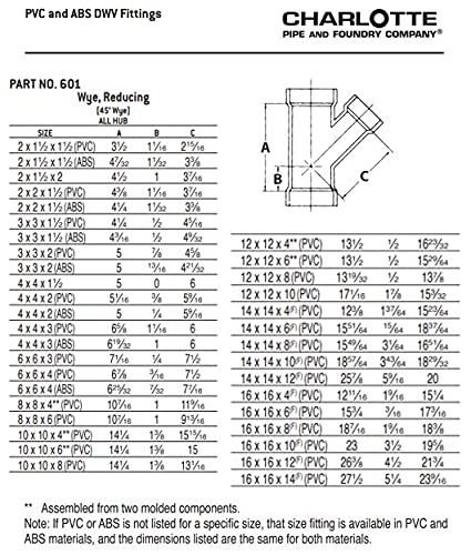 CHARLOTTE PIPE 2X1 1/2X1 1/2 DWV WYE REDUCING All HUB DWV (Drain, Waste and Vent) (25 Unit Box)
