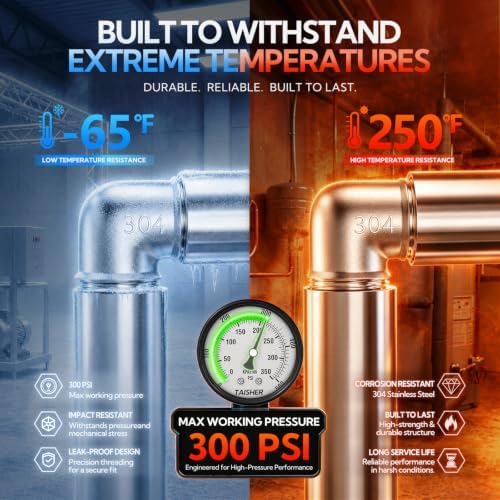 TAISHER 2PCS 304 Stainless Steel 90 Degree elbow,1/2" NPT Male × 1/2" NPT Male Thread Pipe Fitting