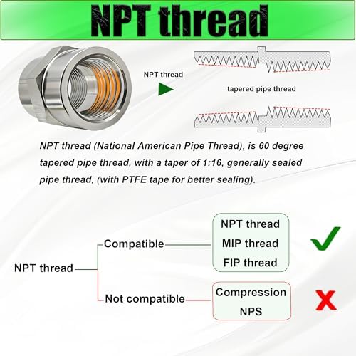 3/4 Inch NPT Female x 1/2 Inch NPT Female Pipe Fitting Reducer Coupler Connector, 304 Stainless Steel Reducing Coupling Adapter for Air Water Gas Oil (3/4" female x 1/2" female)