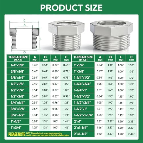 TAISHER 5PCS 304 Stainless Steel Reducer Hex Bushing, 1" NPT Male x 3/4" NPT Female, Reducing Pipe Adapter Fitting