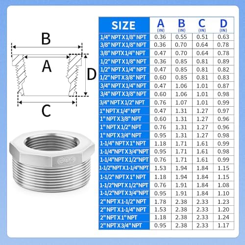 ChillWaves 304 Stainless Steel Pipe Fitting, Reducer Hex Bushing 2" NPT Male x 1-1/4" NPT Female Thread Adapter(1-PACK)