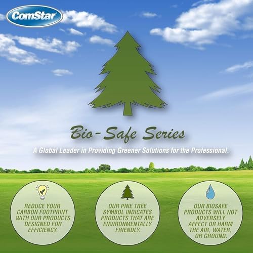 Leak Bubbles Blue 1 gal HVACR, Gas & Tire Leak Detector