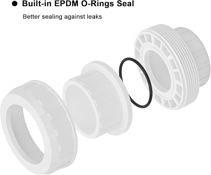 3" PVC Union Coupling Pipe Fitting (Socket x Socket) 3Inch PVC Slip Union Adapter Coupling Schedule 40, EPDM O-Ring, White
