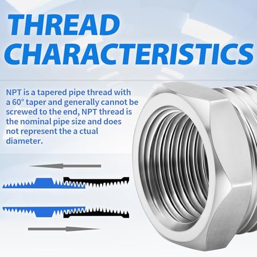 ChillWaves 304 Stainless Steel Pipe Fitting, Reducer Hex Bushing 1" NPT Male x 3/4" NPT Female Thread Adapter(3-PACK)