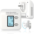 Travel Carbon Monoxide Detectors Plug in Design-4in1, Gas Leak Detector and Natural Gas Detector with Built-in CO Detector, Ideal for Home, Kitchen, RV and Hotel Safety with Real-Time Monitoring