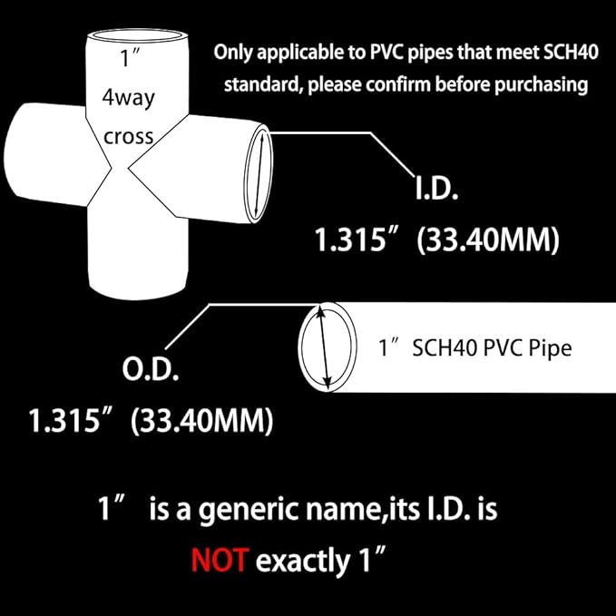 YSIL 1 Inch PVC Fittings 4 Way Cross Elbow Furniture Grade Connectors for 1" Sch 40 PVC Pipes(5 Pack)