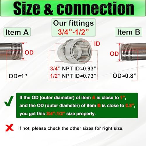 3/4 Inch NPT Female x 1/2 Inch NPT Female Pipe Fitting Reducer Coupler Connector, 304 Stainless Steel Reducing Coupling Adapter for Air Water Gas Oil (3/4" female x 1/2" female)