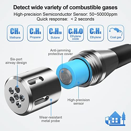 Gas Leak Detector, TEMIRUP Natural Propane Gas Sniffer Combustible Gas Leak Detector with 50-50000PPM 100% LEL, 2.6'' Color LCD Display,Temperature Measure, 12" Flexible Probe,High Sensitivity