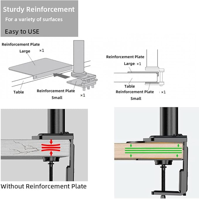 Steel Monitor Mount Reinforcement Plate for Thin, Glass and Other Fragile Tabletop, Steel Bracket Plate Fits Most Monitor Stand C Clamp Installation