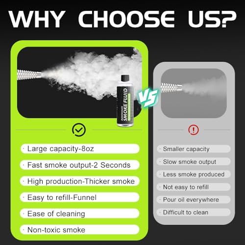 Diagnostic Smoke Fluid Solution - 8oz Smoke Machine Liquid