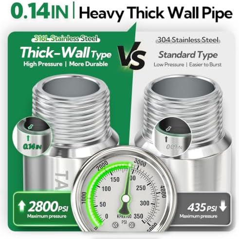 TAISHER 2Pcs 316 Nipple Cast Pipe,1/2"Male NPT x 1/2"Female NPT, 2"(L)