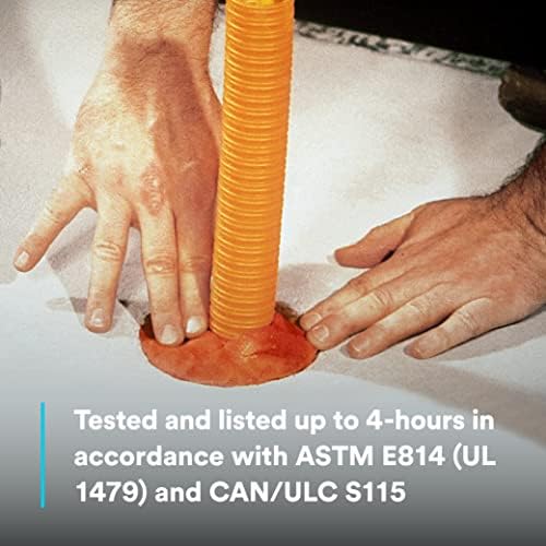 3M Fire Barrier Moldable Putty Stix MP+, Red Color, 1.45 in x 6 in