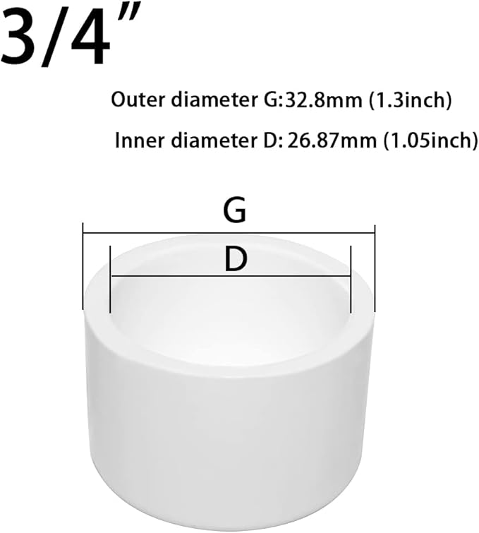 3/4 Inch Pipe End Cap Fitting, Furniture Grade End Cap Fittings for Building Furniture Greenhouse Shed Pipe Fittings Tent Connection (Pack of 8)