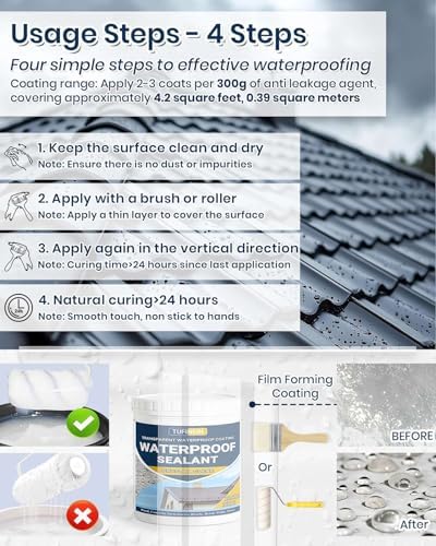 Transparent Waterproof Coating, TUFINEIN 10.6 Oz Invisible Waterproof Agent Indoor & Outdoor Sealant Water-Based Clear Sealant Roofs, Walls, Garden, Terraces