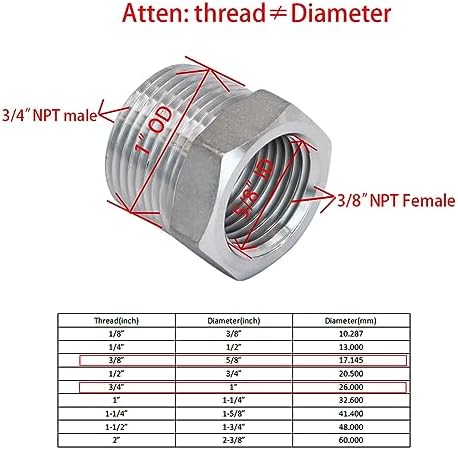 Stainless Steel 3/4" Male NPT to 3/8" Female NPT Reducer Hex Bushing Pipe Fitting Adapter (pack of 5)
