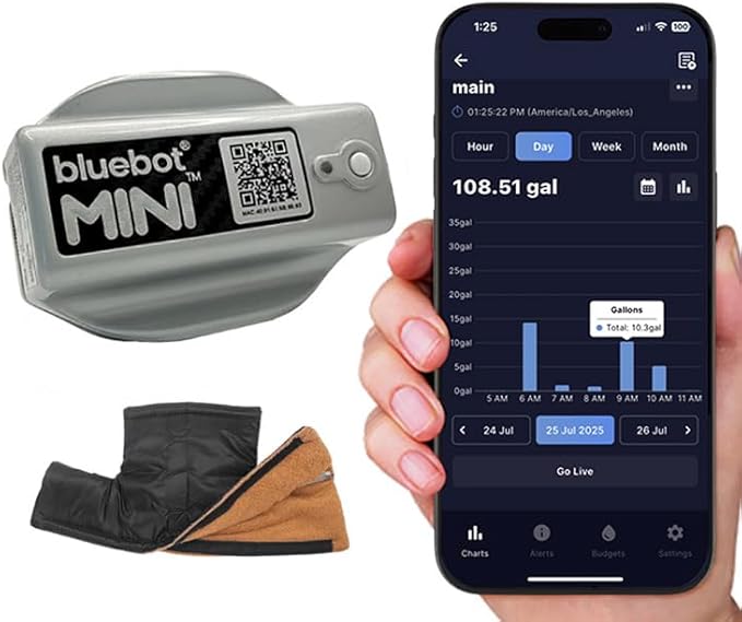 Bluebot Mini WiFi Water Meter, Bundle 3, Indoor/Outdoor, Clamp-on, Fits 3/4”-1” Pipes, Alerts, Live Usage & Leak Monitoring, Ultra-Compact Design, 20% Meter Discount