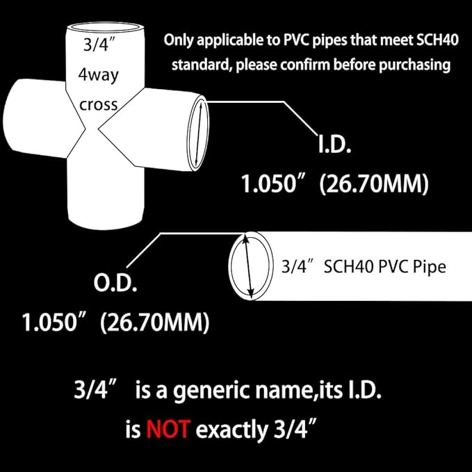 YSIL 3/4” Cross PVC Fittings 4 Way Elbow Furniture Grade Connector for DIY PVC Structure and Frame,Fits 3/4'' Sch 40 Pipes(5 Pack)