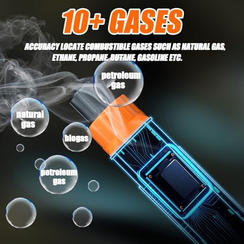 Natural Gas Leak Detector with Audible & Visual Alarm