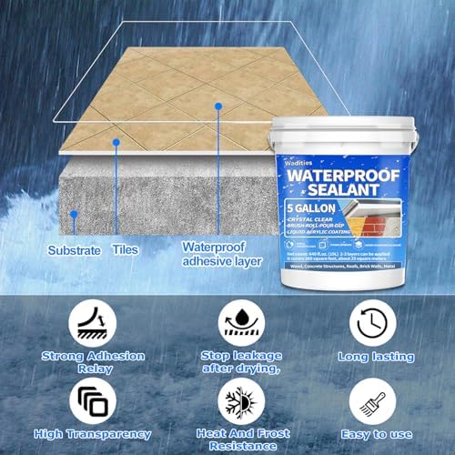 Liquid Waterproof Sealant Clear - 5 Gallon, Water-Based Waterproof Coating