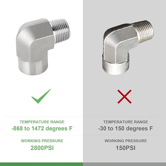 TAISHER 2PCS 316L Stainless Steel 90 Degree Barstock Street Elbow, 3/8" NPT Male to 3/8" NPT Female 316L Stainless Pipe Fitting